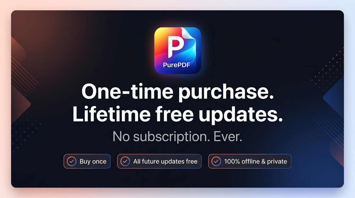 One-time purchase. Lifetime free updates. No subscription, ever.
